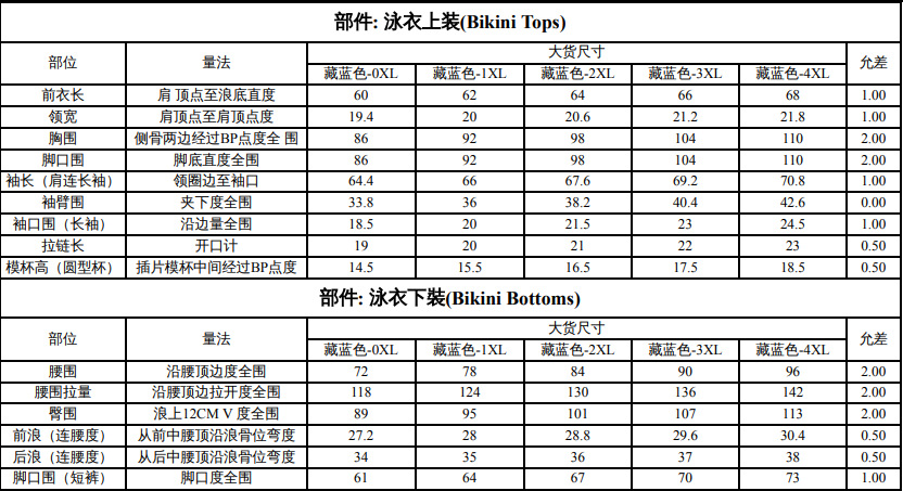 Plus Size Rash Guard Swimsuit Set Long Sleeve Patchwork Push Up 2 Piece Swimwear